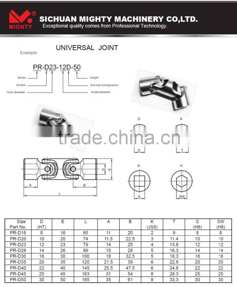 PR Double Cardan Joint