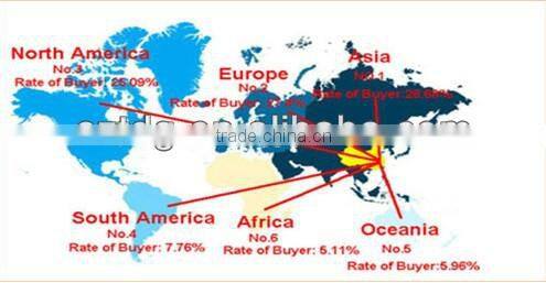 (Dimmable/Non-Dimmable!) 28w led downligh,led square downlight 20w 28w 38w 48w Samsung Chip!