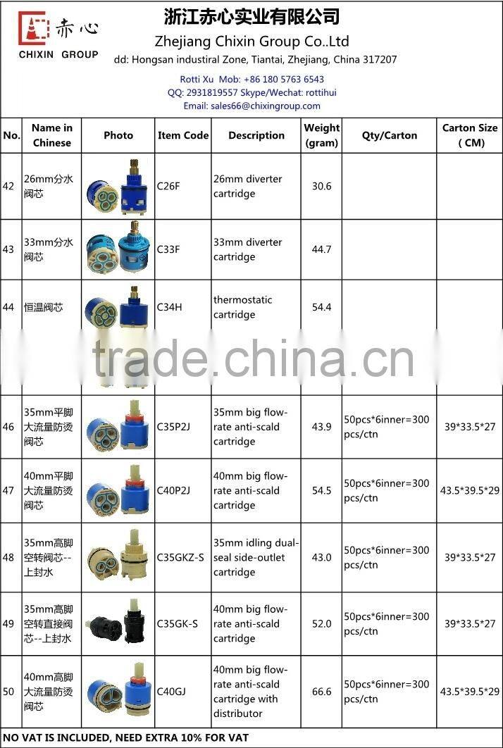 plastic shower cartridge for thermostatic valve