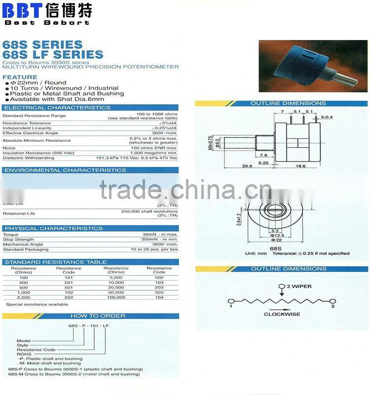 68S series 3590S multi-turn wirewound precision precision sensor potentiometer with ISO