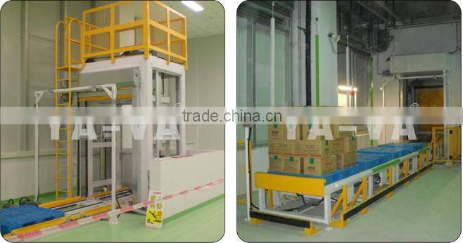 Factory customized vertical automated cargo box lift conveyor system