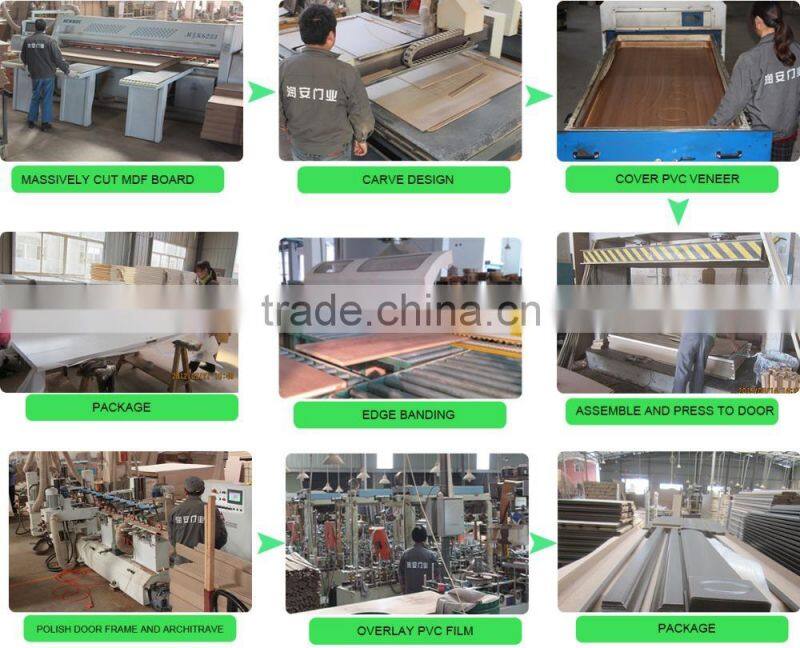 china supplier commercial pvc door