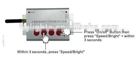 6W IP68 Waterproof 316 Stainless Steel LED Underwater Light