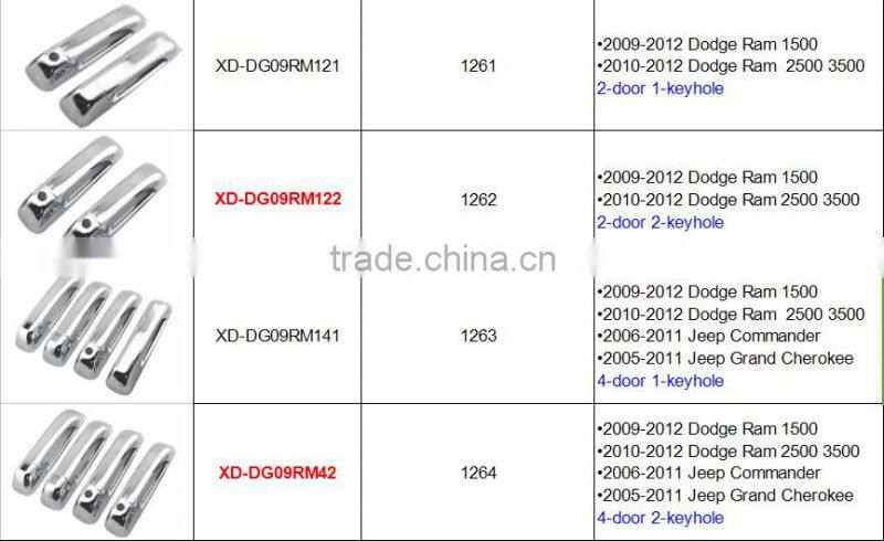 DOOR HANDLE COVER AND DOOR HANDLE BOWL FOR DODGE RAM 2009-2012 RAM 1500 2010-2012 RAM 2500 3500 4 DOOR 2 KEYHOLE