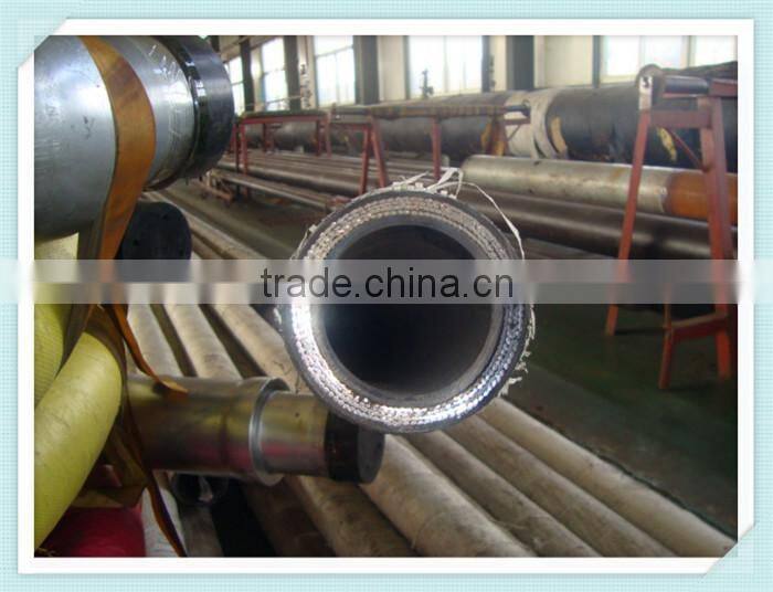 used Hydraulic hose for oilfield