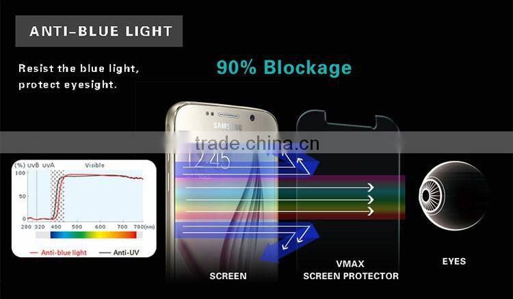 privacy/mirror/plain/anti glare mobile LCD screen protectors/guard/cover/film for Huawei Y516