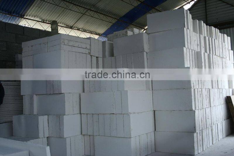 Calcium Silicate Thermal Insulation Board