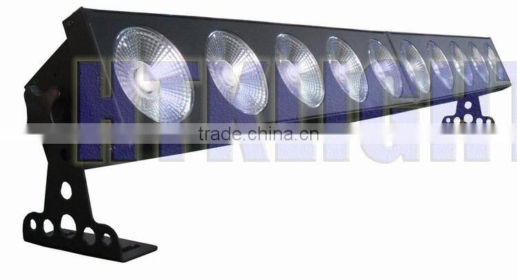 5*15W led matrix light 3in1 tricolor