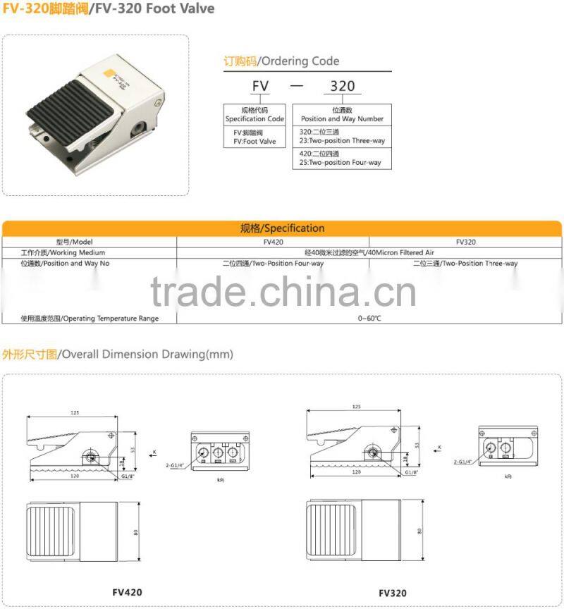 hydraulic foot pedal valve