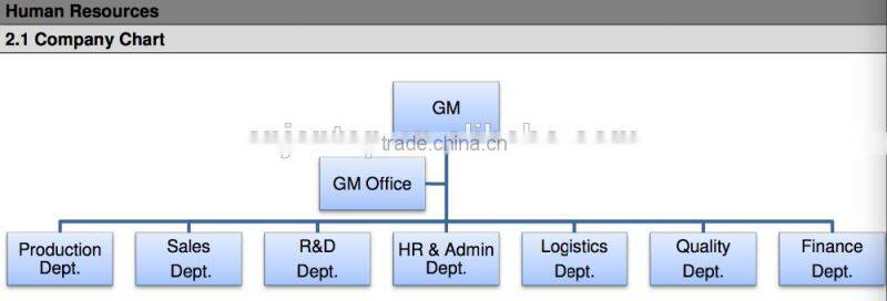 2016 Hot sale High Quality glass food storage jar set