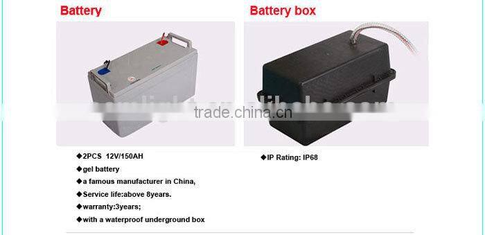 IP68 Meanwell Driver 5 Years Warranty High Power LED Street Light Module