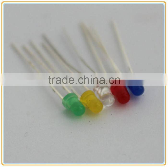 6mm panel mounting hole temperature indicator led