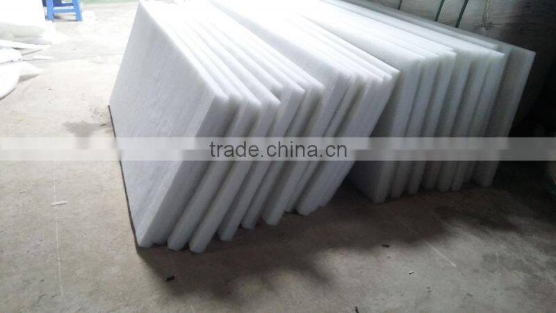 Nonwoven waddings edge cutting and rolling machine , trimming and coiling machine
