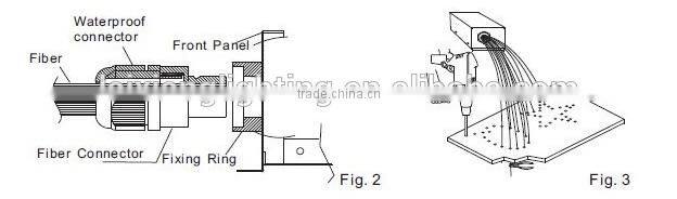 16w 7color without twinkle wheel light engine