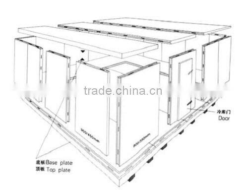 -70 to -80C Cold storage room