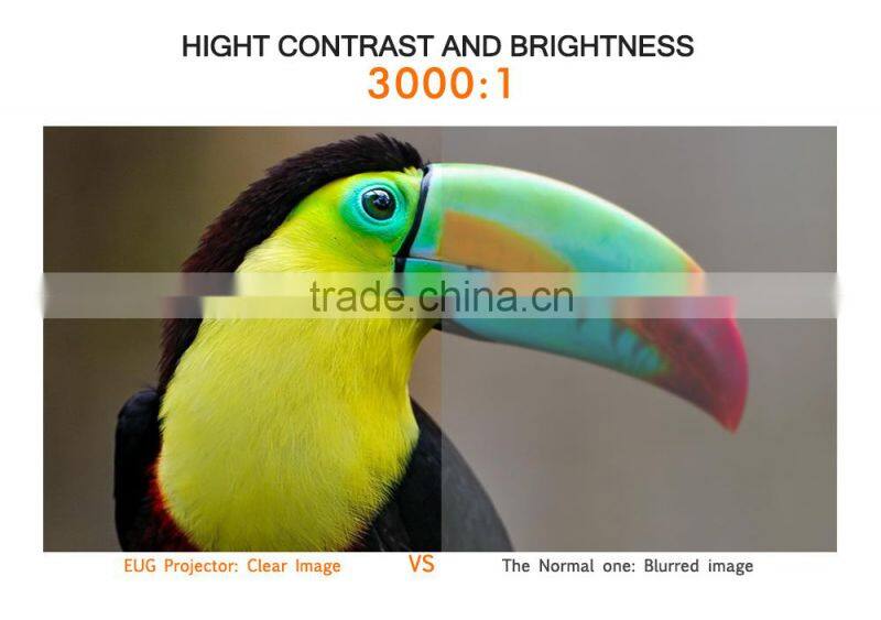 Newest best competitive price projector with 1024 x 600 led home projector