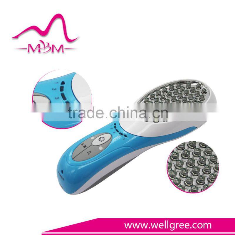Acne Blue Red LED Light Therapy 48 LED Bulbs for Treatment Acne and Acne Scars 415nm 660nm