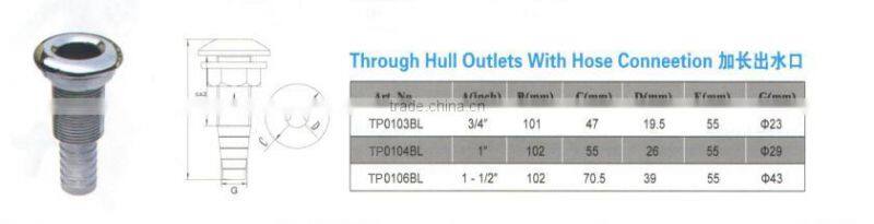 stainless stell through hull outlets from china