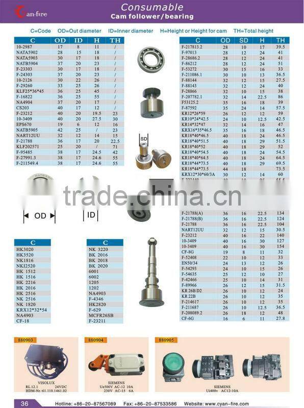 88144 Bearing Offset printing machine