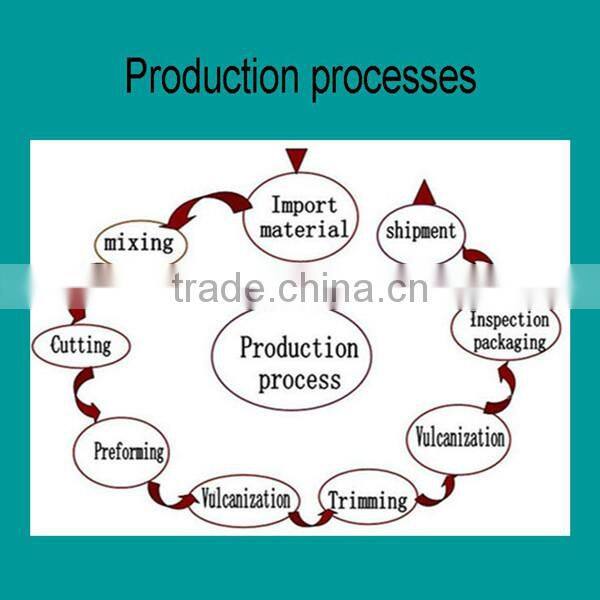 Corrosion resisting uhmwpe board/stick