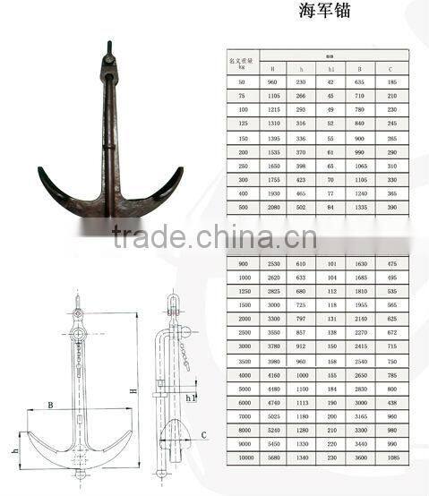 factory price marine navy anchor