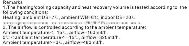 Fresh Air Ventilation System with Heat Pump