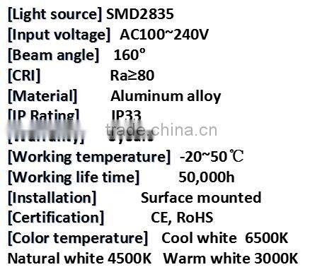 AC100-240V round & square led panel ceiling light 6/12/18/24w