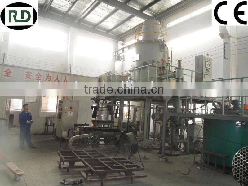 professional ring die for pellet mill with great price