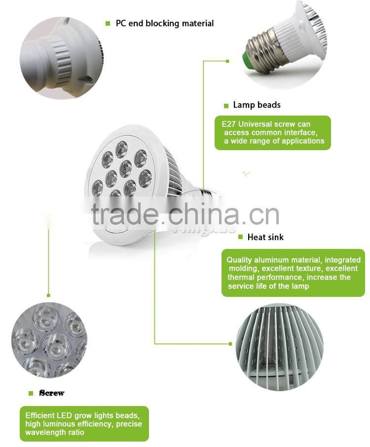 Par38 Plant Light hydroponic, 12w Grow Led Light