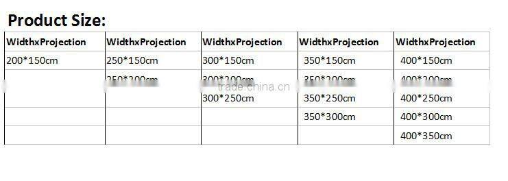 quality electric remote control awning, tubular motor