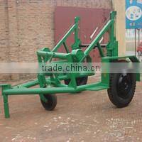 purchase cable roller price