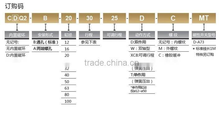 CQ2-Series-Thin-Type- pneumatic cylinder price with high quality