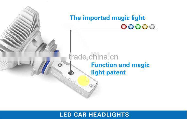 Factory wholesale H1 car Led headlight fog light