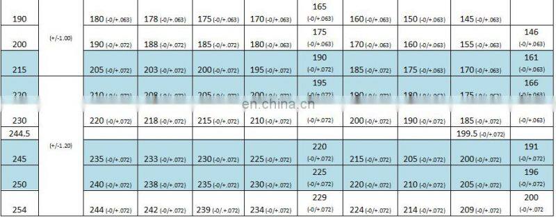 GB/T 8162 carbon steel seamless steel pipe price