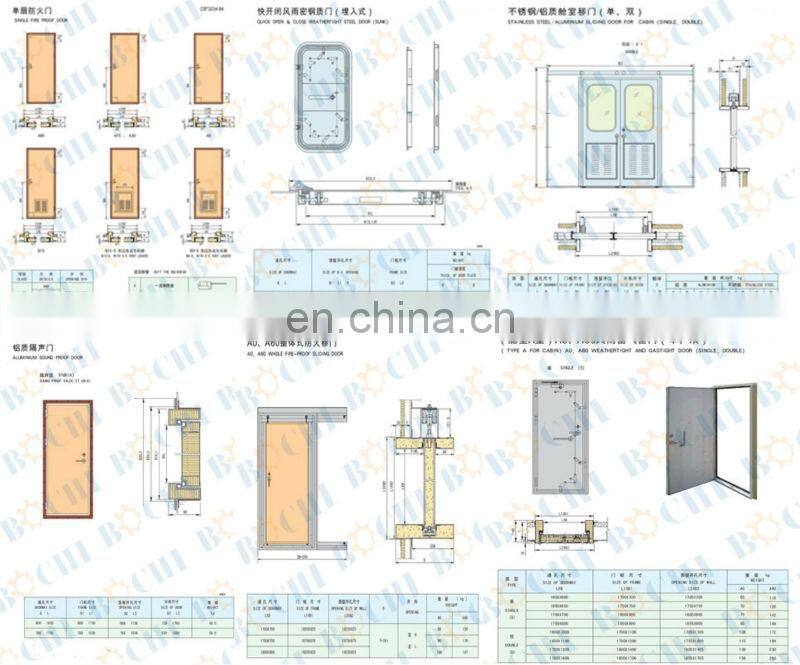 BOCHI Boat Products LR Boat Aluminum Watertight Doors
