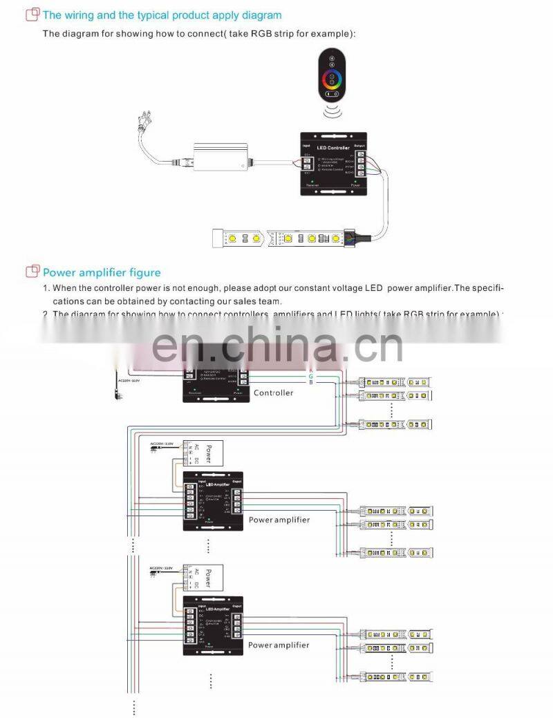 Shenzhen factory dc12v 24v RGB touchable led controller