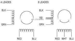 0.9 degree nema 17 stepper motor with step angle 0.9 degree