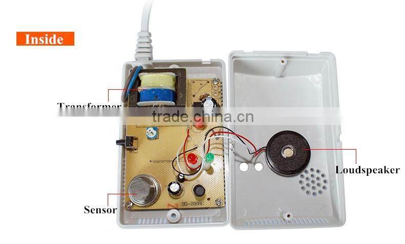 CE RoHS Supper quality guaranteed gas Detector Gas Sensor monitor Alarm for Home Security Safety