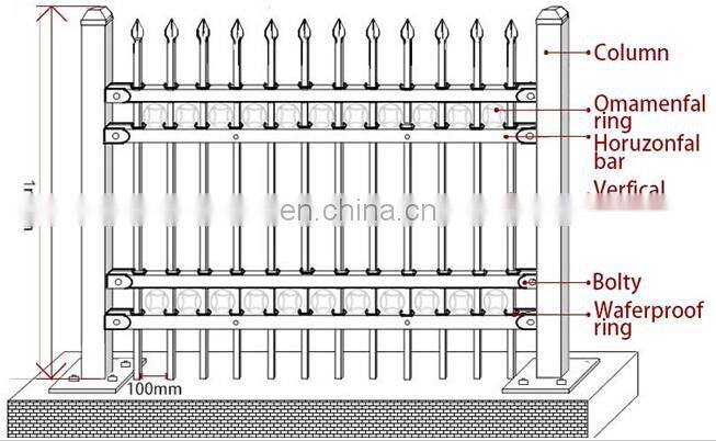 High Quality Villa Security Fence Zinc Steel Fence /high security fence netting for garden/child safety pool fence
