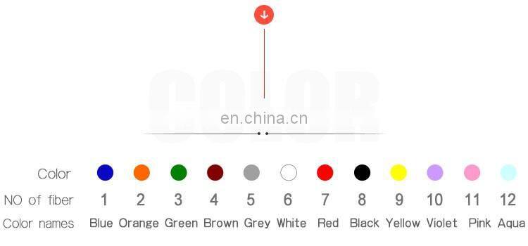 OEM optical fiber factory 288 212 196 144 112 96 72 64 48 24 12 core ADSS optic fiber cable