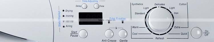 Lowes home appliance clothes washer dryer combo all in one