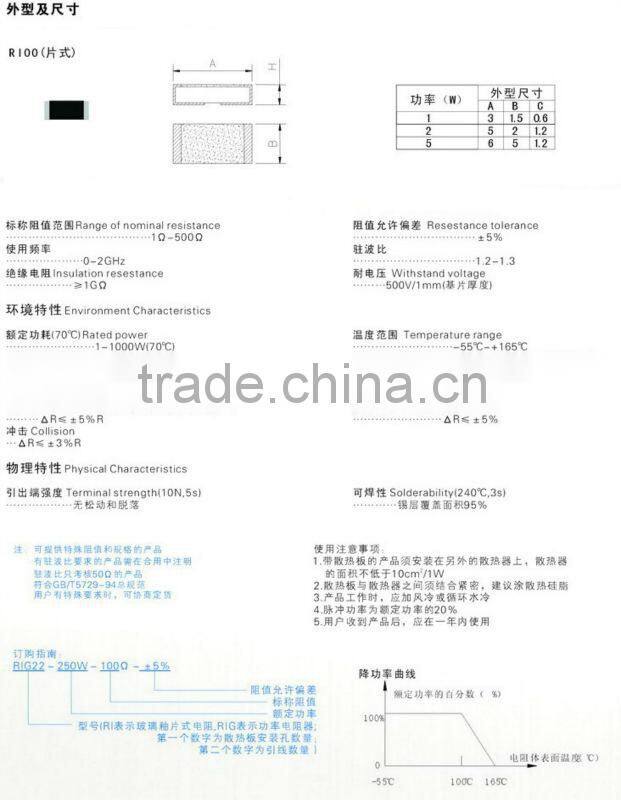 BONENS RI00 chip component resistor