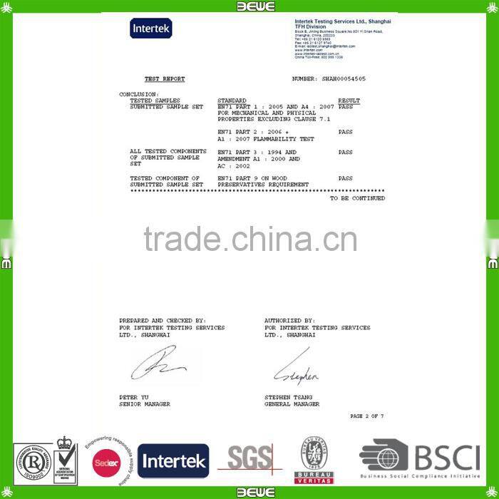 china hot sell low price golf ball