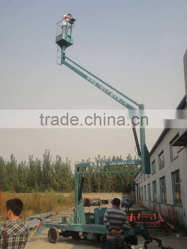 GTBZ-13 jinchuan brand