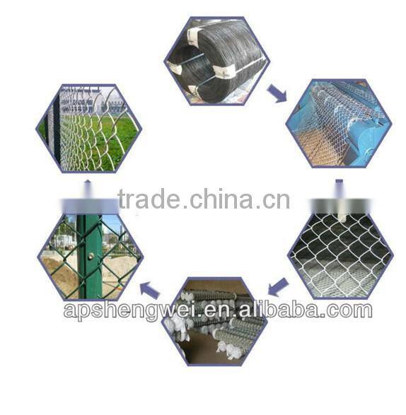 Wholesale easily installed diamond security chain link fence