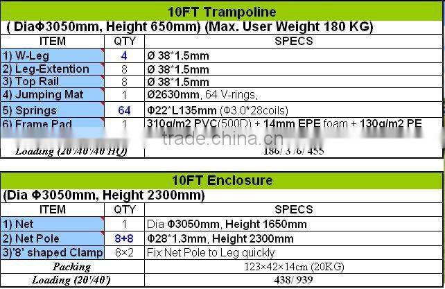 10FT kids outdoor big bungee trampoline with enclosures and Spring Cover