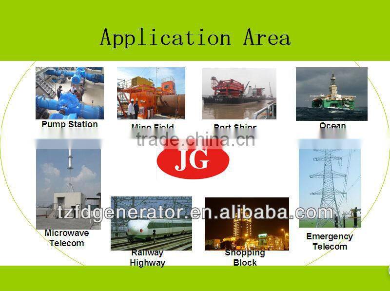 Famous manufacturer 10% discount 60kva silent genset