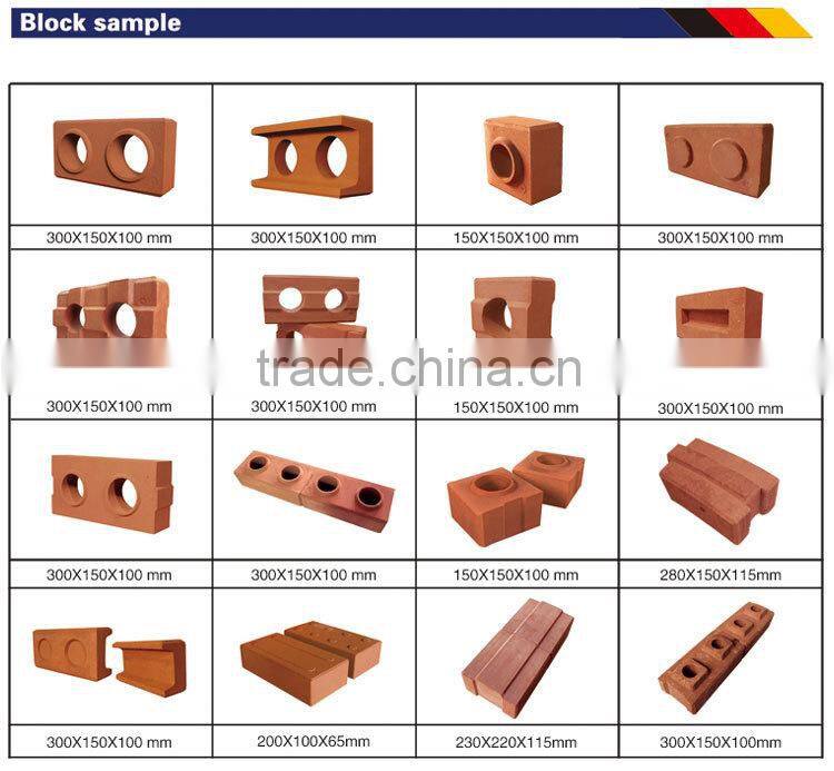 Profitable compressed earth block machines,compressed earth block press plans,cinva ram compressed earth block press plans