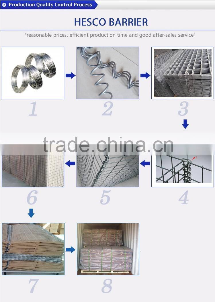 welded hesco bastion blast wall/military hesco barrier for sale/hesco retaining wall