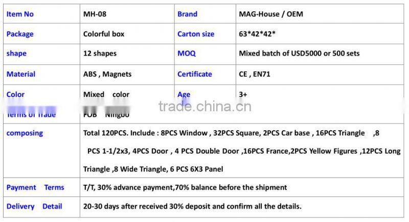 120pcs Intelligent Magnetic connecting blocks plastic magnetic building blocks toys